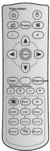 Power/Switch Freeze L R Enter Page- KeystoneVolume Page-Lase - + - + 1 2 3 Menu 4 HCMV VSA VMMC T 5 9 10/11 11/12 12/13 800K 700K 600K Playbox Playbox