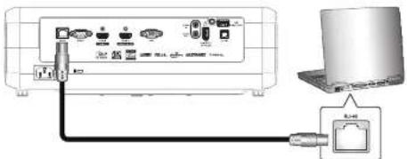 OPTOMA 4K550ST - LAN RJ45 - 1