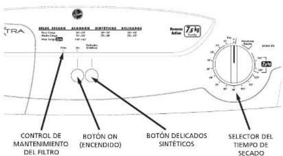 TRA SEED. SECADO ALONION SINTÉTICOS DELICADO Control de MANTENIMIENTO DEL FILTRO BOTÓN ON (ENCENDIDO) BOTÓN DELICADOS SINTÉTICOS SELECTOR DEL TIEMPO DE SECADO Reversa Action 7,5 kg DRAGON 10% 7,5%