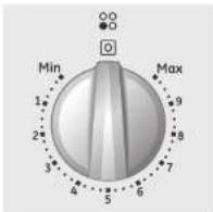 Mabe EML835BBF0 - Using the surface units. - 1