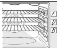 Mabe EML835BBF0 - How to Set the Oven for Convection Baking or Roasting - 1