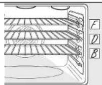Mabe EML735NNF0 - How to Set the Oven for Convection Baking or Roasting - 1