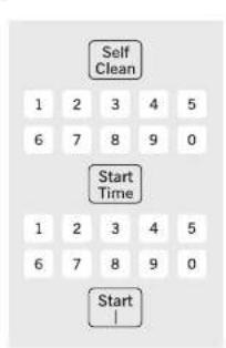 Self Clean 1 2 3 4 5 6 7 8 9 0 Start Time 1 2 3 4 5 6 7 8 9 0 Start