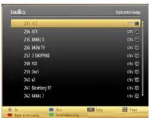 R21.4 234. R7Y 235. KAMAL 0 236. SPOK TV 237. 5 SHIPPING 238. FCK 239. Cncl 240. e2 241. Bursberg RT 242. KAMAL 7 Digital Advertising Other Advertising Other Advertising