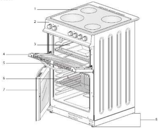 Labeled diagram of an oven with numbered parts for identification