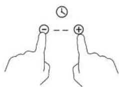 Hand-drawn diagram showing two fingers with negative and positive signs, connected by a clock symbol above them.