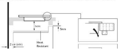 2 cm (min) 5cm Heat Resistant 5mm