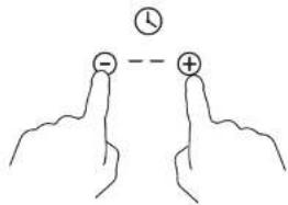 Diagram showing two fingers with a clock and plus sign, illustrating electrical or electrical polarity concepts