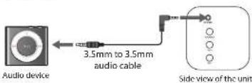 Audio device 3.5mm to 3.5mm audio cable Side view of the unit