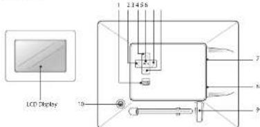 LCD Display 1 13456 7 8 9