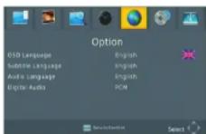 TECHNISAT CE-T - Option - 1