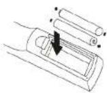 TECHNISAT CE-T - Installing the Batteries - 2
