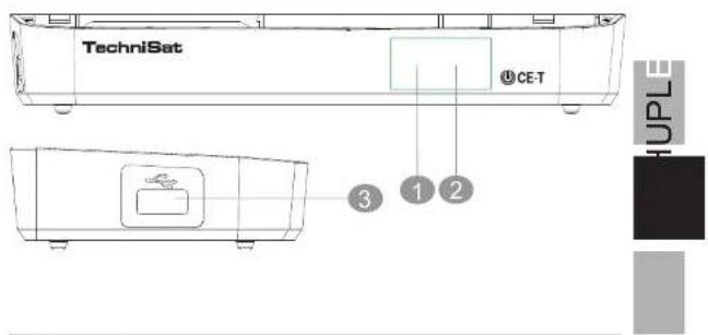 TechniSat CE-T ③ ① ② HUPLE