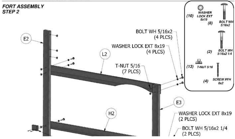 FORT ASSEMBLY STEP 2 E2 L2 T-NUT 5/16 (7 PLCS) E3 H2 WASHER LOCK EXT 8x19 (2 PLCS) BOLT WH 5/16x2 1/4 (4 PLCS) WASHER LOCK EXT 8x19 (2 PLCS) BOLT WH 5/16x2 1/4 (4 PLCS) WASHER LOCK EXT 8x19 (2 PLCS) BOLT WH 5/16x2 1/4 (4 PLCS) WASHER LOCK EXT 8x19 (2 PLCS) BOLT WH 5/16x2 2 1/4 (4 PLCS) SCREW PFH 8x2