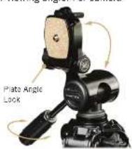 Plate Angle Lock