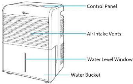 Control Panel Air Intake Vents Water Level Window Water Bucket