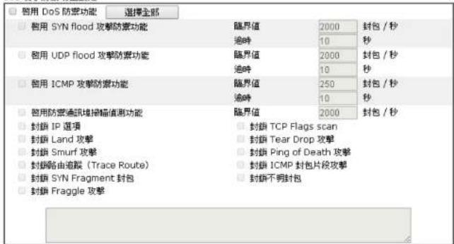 启用 DoS 防警功能 选择全部 启用 SYN flood 攻擊防禦功能 臨界值 2000 封包 / 秒 逾時 10 秒 启用 UDP flood 攻擊防禦功能 臨界值 2000 封包 / 秒 逾時 10 秒 启用 ICMP 攻擊防禦功能 臨界值 250 封包 / 秒 逾時 10 秒 启用防禦通訊堆掃幅值測功能 臨界值 2000 封包 / 秒 封鎖 IP 選項 封鎖 Land 攻擊 封鎖 Smurf 攻擊 封鎖略由追蹤 (Trace Route) 封鎖 SYN Fragment 封包 封鎖 Fraggle 攻擊 封鎖 TCP Flags scan 封鎖 Tear Drop 攻擊 封鎖 Ping of Death 攻擊 封鎖 ICMP 封包片段攻擊 封鎖不明封包