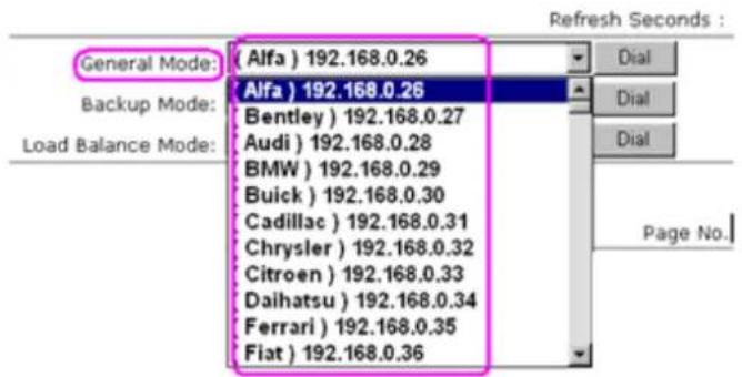 General Mode: (Alfa) 192.168.0.26 Backup Mode: Alfa) 192.168.0.26 Load Balance Mode: Bentley) 192.168.0.27 Audi) 192.168.0.28 BMW) 192.168.0.29 Buick) 192.168.0.30 Cadillac) 192.168.0.31 Chrysler) 192.168.0.32 Citroen) 192.168.0.33 Daihatsu) 192.168.0.34 Ferrari) 192.168.0.35 Fiat) 192.168.0.36