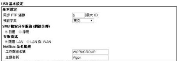 USB 基本設定 基本設定 同步 FTP 連線 5 (最大 6) 預設字幕 英文 SME 檔案分享服務 (網路芳鄰) ● 咰用 ○ 停用 存取模式 ● 隨用 LAN ○ LAN 與 WAN NetElios 命名服務 工作群組名稱 WORKGROUP 主機名稱 Vigor
