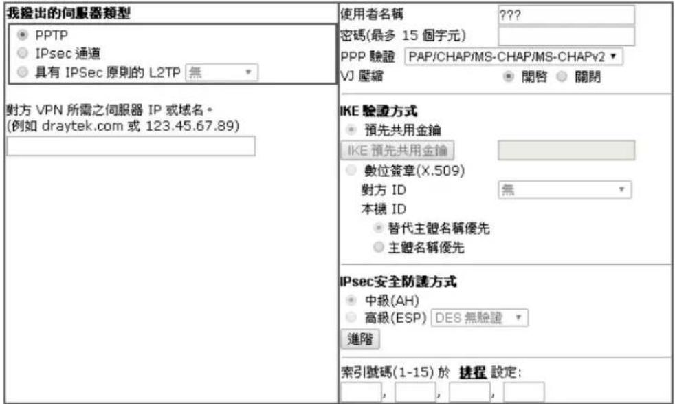 我發出的伺服器類型 ● PPTP ○ IPsec 通道 ○ 具有 IPSec 原則的 L2TP 無 對方 VPN 所需之伺服器 IP 或域名。 (例如 draytek.com 或 123.45.67.89) 使用者名稱 ??? 密碼(最多 15 個字元) PPP 驗證 PAP/CHAP/MS-CHAP/MS-CHAPv2 VJ 壓縮 ● 開啓 ○ 關閉 IKE 驗證方式 ● 預先共用金鑰 IKE 預先共用金鑰 ○ 數位簽章(X.509) 對方 ID 無 本機 ID ● 替代主體名稱優先 ○ 主體名稱優先 IPsec安全防護方式 ● 中級(AH) ○ 高級(ESP) DES 無驗證 進階 索引號碼(1-15) 於 擊程 設定： ___________________,___________________,___________________