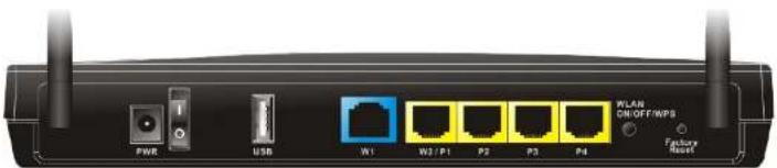 FWR USB W1 W2 / P1 P2 P3 P4 WLAN ON/OFF/WPS Factory Route