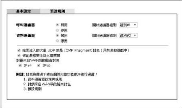 基本設定 預設規則 呼叫通濾器 • 假用 ○ 停用 資料通濾器 • 假用 ○ 停用 開始通濾器組別 組別#1 開始通濾器組別 組別#2 □ 接受流入的大量 UDP 或是 ICMP Fragment 封包（用於某些遊戲中） □ 启動嚴格安全防火牆策略 封鎖來自WAN端的路由封包 □ IPv4 □ IPv5 附註：封包將透過下述各個防火牆功能依序進行通濾： 1. 資料通濾器設定與規則 2. 封鎖來自WAN端的路由封包 3. 預設規則