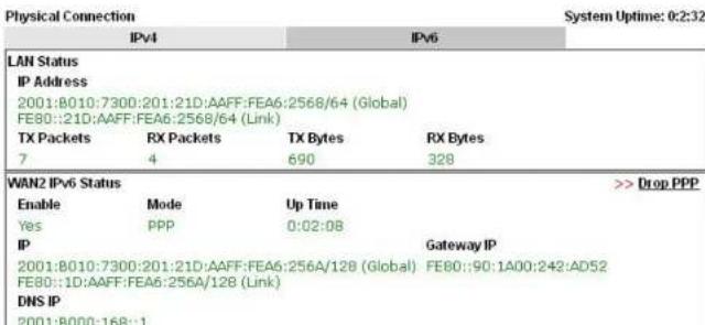 Physical Connection System Uptime: 0:2:32 IPv4 IPv6 LAN Status IP Address 2001:8010:7300:201:21D:AAFF:FEA6:2568/64 (Global) FE80::21D:AAFF:FEA6:2568/64 (Link) TX Packets RX Packets TX Bytes RX Bytes 7 4 690 328 WAN2 IPv6 Status >> Drop PPP Enable Mode Up Time Yes PPP 0:02:08 IP Gateway IP 2001:8010:7300:201:21D:AAFF:FEA6:256A/128 (Global) FE80::90:1A00:242:AD52 FE80::1D:AAFF:FEA6:256A/128 (Link) DNS IP 2001:8000:168::1