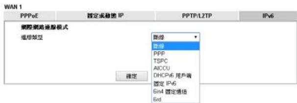 WAN 1 PPPoE 固定或移除 IP PPTP/L2TP IPv6 網際網路遙線模式 連線類型 確定 断線 普羅 PPP TSPC AICCU DHCPv6 用户端 固定 IP6 Sin4 固定通道 Erd