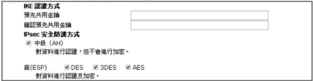 IKE 認證方式 預先共用金鑰 確認預先共用金鑰 IPsec 安全防護方式 ✓ 中級 (AH) 對資料進行認證，但不會進行加密。 高(ESP) ✓ DES ✓ 3DES ✓ AES 對資料進行認證及加密。