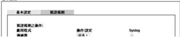 基本設定 預設規則 預設規則之動作: 應用程式 編輯器 動作設定 涵通 Syslog □