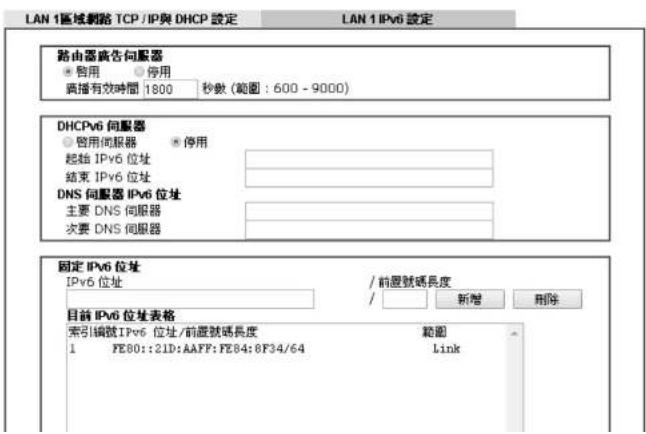 LAN 1區域網路 TCP /IP與 DHCP 設定 LAN 1IPv6 設定 路由器廣告伺服器 ● 启用 ● 停用 廣播有效時間 1800 秒數 (範圍: 600 - 9000) DHCPv6 伺服器 ● 启用伺服器 ● 停用 起始 IPv6 位址 結束 IPv6 位址 DNS 伺服器 IPv6 位址 主要 DNS 伺服器 次要 DNS 伺服器 固定 IPv6 位址 IPv6 位址 / 前置號碼長度 / 新增 刪除 目前 IPv6 位址表格 索引編號 IPv6 位址/前置號碼長度 範圍 1 FE80::21D:AAFF:FE84:8F34/64 Link
