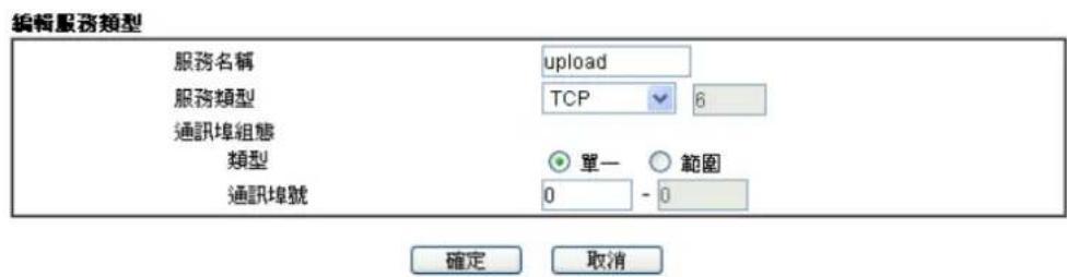 編輯服務類型 服務名稱 upload 服務類型 TCP 6 通訊埠組態 類型 單一 範圍 通訊埠號 0 - 0 確定 取消