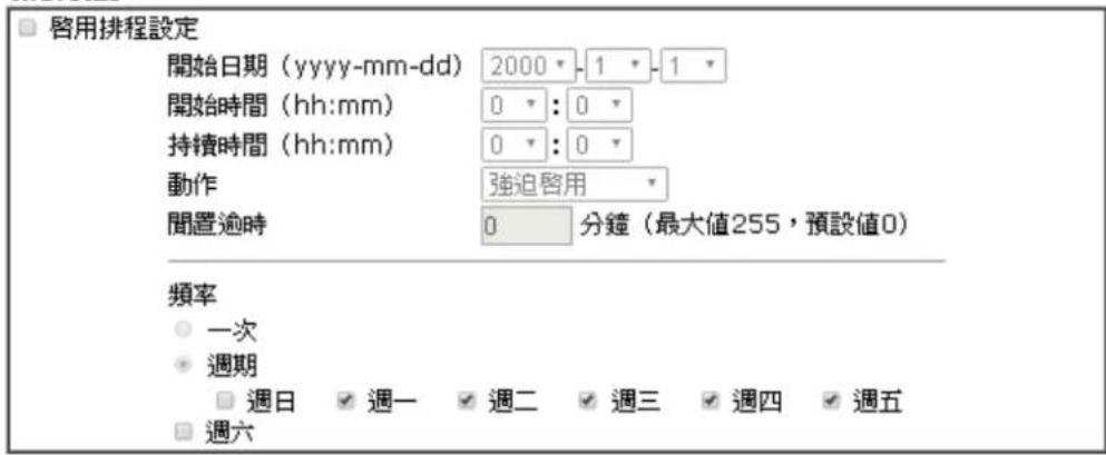 □ 啟用排程設定 開始日期 (yyyy-mm-dd) 2000 -1 -1 開始時間 (hh:mm) 0 : 0 持續時間 (hh:mm) 0 : 0 動作 強迫啟用 閒置逾時 0 分鐘（最大值255，預設值0） 頻率 ● 一次 ● 週期 □ 週日 ▼ 週一 ▼ 週二 ▼ 週三 ▼ 週四 ▼ 週五 □ 週六