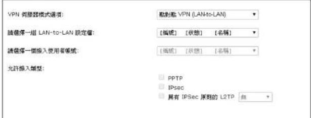 VPN 封服务器模式选项: 點點點: VPN (LAN-to-LAN) 請選擇一組 LAN-to-LAN 設定權: [編號] [狀態] [名稱] 請選擇一個接入使用者範圍: [編號] [狀態] [名稱] 允許接入類型: □ PPTP □ IPsec □ 具有 IPSec 原則的 L2TP 自