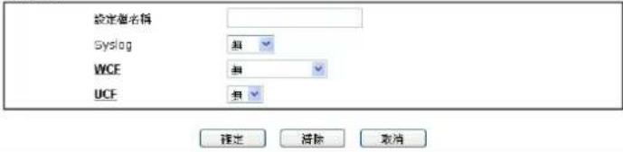 Draytek Vigor 2912 - 說明： - 2