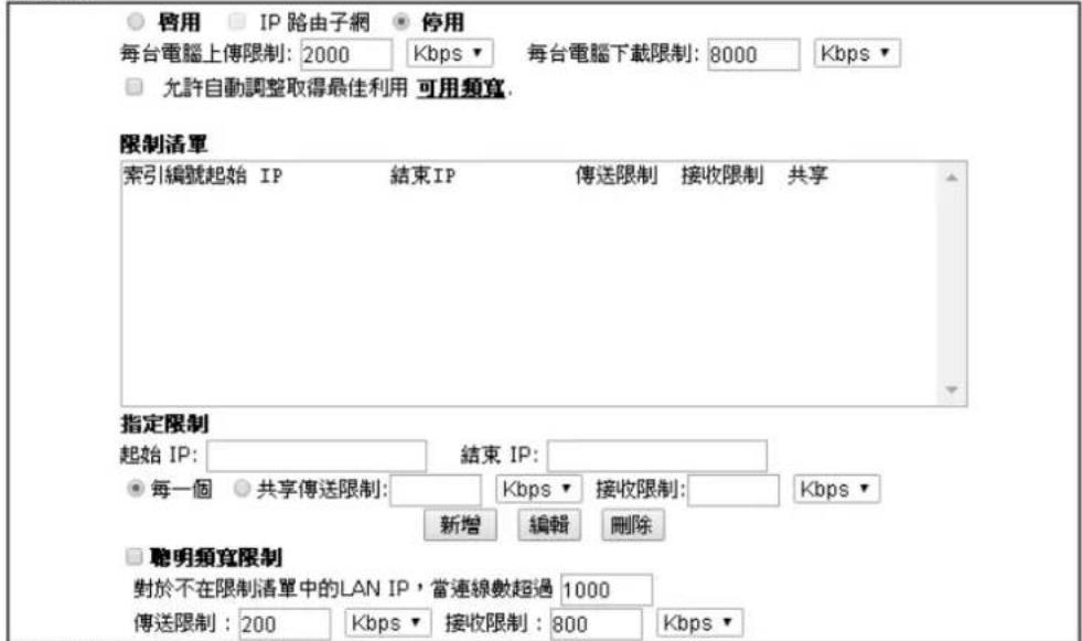 启用 IP 路由子網 停用 每台電腦上傳限制: 2000 Kbps 每台電腦下載限制: 8000 Kbps 允許自動調整取得最佳利用 可用頻寬. 限制清單 索引編號起始 IP 結束IP 傳送限制 接收限制 共享 指定限制 起始 IP: 結束 IP: • 每一個 • 共享傳送限制: Kbps 接收限制: Kbps 新增 編輯 刪除 聪明頻寬限制 對於不在限制清單中的LAN IP，當連線數超過 1000 傳送限制: 200 Kbps 接收限制: 800 Kbps
