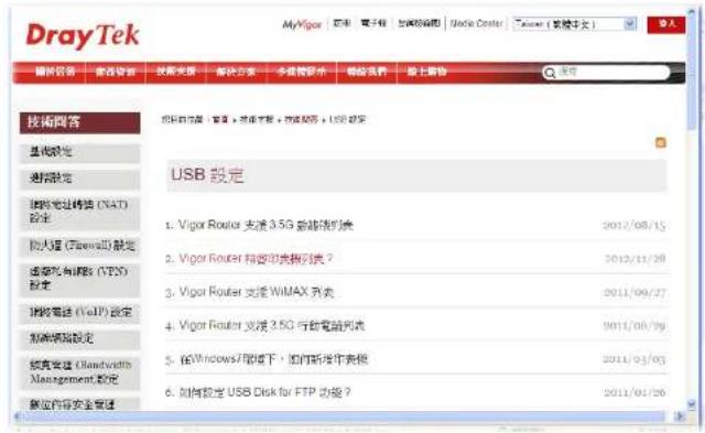 DrayTek MyVigor 首页 电子书 出版物编码 Jade Corder Tianke (普通中文) 9人 操作内容 修改内容 搜索关键词 解决方案 多维搜索 响应选项 登上帮助 应用 技術問答 基盤設定 進行設定 網路地址特區 (NAT)設定 防火墙 (Fiservall)設定 透過所有路線 (YEN)設定 網路電話 (YoIP)設定 無線端設定 複真 Madrid (Bandwidth Management)設定 創定內容安全管道 USB 設定 1. Vigor Router 支護 3.5G 選續版列表 2. Vigor Router 網續版列表？ 3. Vigor Router 支護 WIMAX 版表 4. Vigor Router 支護 3.5G 行動電箱列表 5. 在 Windows 7 部圍下，如何新增作表根 6. 如何設定 USB Disk for FTP 动態？ 2012/08/15 2012/11/28 2011/09/27 2011/08/39 2011/03/03 2011/01/26