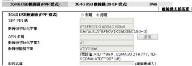 3G4G USB 散錦 (PPP 模式) 3G4G USB 散錦 (DHCP 模式) IPv6 3G4G USB 散錦 (PPP 模式) SIM PIN 磁 數據鏡初始字串 AT&FE0V1X1&D2&C1S0=0 (Default:AT&FE0V1X1&D2&C1S0=0) APN 名稱 數據鏡初始字串2 AT 數據鏡號號字串 ATDT*99# (預設值:ATDT*99#, CDMA:ATDT#777, TD- SCDMA:ATDT*98*1#) 服務名稱 (就需要增入)