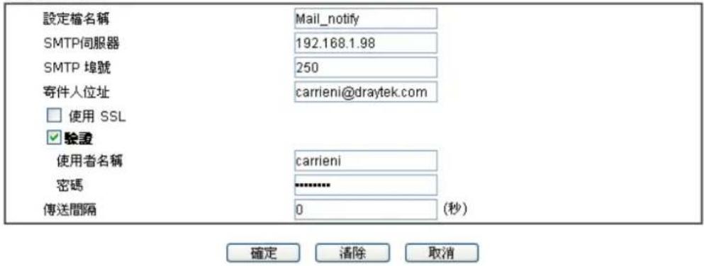 設定檔名稱 Mail_notify SMTP伺服器 192.168.1.98 SMTP 塠號 250 寄件人位址 carrieni@draytek.com □ 使用 SSL ☑ 驗證 使用者名稱 carrieni 密碼 ****** 傳送間隔 0 (秒) 確定 清除 取消