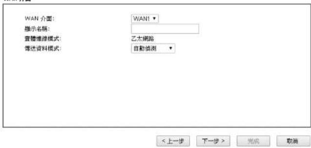 WAN 介面: WANI 顯示名稱: 查稽連線模式: 乙太關路 傳送資料模式: 自動偵測 <上一步 下一步 > 完成 取消