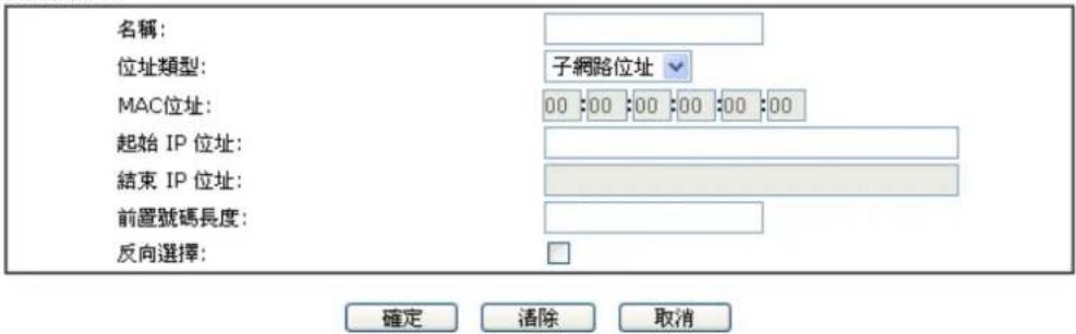 名稱: 位址類型: MAC位址: 起始 IP 位址: 結束 IP 位址: 前置號碼長度: 反向選擇: 子網路位址 確定 清除 取消