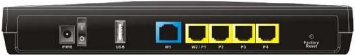 FWR USB W1 W2 / P1 P2 P3 P4 Factory Reset