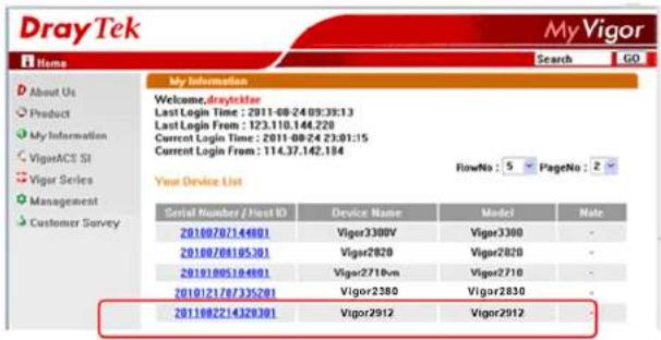 DrayTek My Vigo Home Search GO About Us Product My Information VigorACS SI Vigor Series Management Customer Survey My Information Welcome draytekstar Last Login Time: 2011-08-24 09:33:13 Last Login From: 123.110.144.220 Current Login Time: 2011-08-24 23:01:15 Current Login From: 114.37.142.184 RowNo: 5 PageNo: 2 Your Device List Serial Number / Host ID Device Name Model Nate 20100707144801 Vigor3300V Vigor3300 20100708105301 Vigor2820 Vigor2820 20101805194801 Vigor2718vm Vigor2718 2010121787335201 Vigor2380 Vigor2830 2011082214329301 Vigor2912 Vigor2912