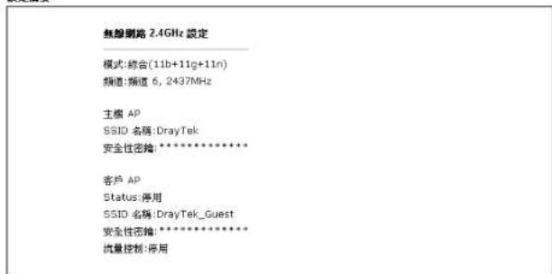無線網路 2.4GHz 設定 模式: 綜合(11b+11g+11n) 頻道: 頻道 6, 2437MHz 主標 AP SSID 名稱: DrayTek 安全性密縮: ********** 客戶 AP Status: 停用 SSID 名稱: DrayTek_Guest 安全性密縮: ********** 流量控制: 停用