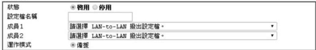 狀態 設定檔名稱 成員1 成員2 運作模式 ● 咨用 ○ 停用 請選擇 LAN-to-LAN 撥出設定檔。 請選擇 LAN-to-LAN 撥出設定檔。 ● 備援