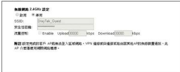 無線網路 2.4GHz 設定 ○ 數用 ○ 停用 SSID: DrayTek_Guest 安全性密钥: ********** 流量控制: Enable Upload 30000 kbps Download 30000 kbps 附註:設定完成的客戶 AP將無法登入區域網路, VPN 爆想或與種原至路由器其他AP的無線裝置通話, 此 AP 介面僅運用網路維護。