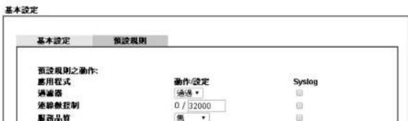 基本設定 基本設定 預設規則 預設規則之動作: 應用程式 動作/設定 Syslog 通義器 通過 □ 連線像控制 0 / 32000 □ 服務品質 無 □