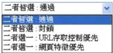 Draytek Vigor 2912 - URL 內容過濾器設定檔 (URL Content Filter Profile) - 2