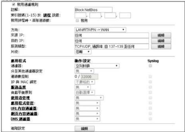 启用通識規則 註解: Block NetBios 索引號碼(1-15)於 議程 設置: 启用排程時，清除連線數: 启用 方向: LAN/RTA/PN -> WAN 來源 IP: 任何 目的 IP: 任何 服務類型: TCP/I/UDP, 通訊埠 自 137-139 至任何 片段: 忽略 應用程式 動作設定 Syslog 通達器: 立刻封鎖 分至其他通達器設定 無 連線數控制 0 / 32000 IP 與 MAC 領定 不嚴格的 無 服務品質 自動選擇 負載平衡原則 無 使用者管理 無 應用程式管控: 無 URL 内容過濾器: 無 創頁內容過濾器: 無 DNS 過濾器 進階設定 編輯