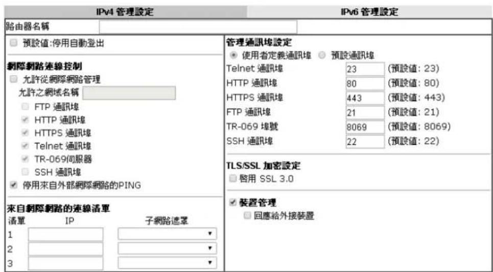 IPv4 管理設定 IPv6 管理設定 路由器名稱 預設值:停用自動登出 網際網路連線控制 允許從網際網路管理 允許之網域名稱 FTP 通訊埠 HTTP 通訊埠 HTTPS 通訊埠 Telnet 通訊埠 TR-069伺服器 SSH 通訊埠 停用來自外部網際網路的PING 来自網際網路的連線清單 清單 IP 子網路遮罩 1 2 3 管理通訊埠設定 使用者定義通訊埠 預設通訊埠 Telnet 通訊埠 23 (預設值: 23) HTTP 通訊埠 80 (預設值: 80) HTTPS 通訊埠 443 (預設值: 443) FTP 通訊埠 21 (預設值: 21) TR-069 堅號 8069 (預設值: 8069) SSH 通訊埠 22 (預設值: 22) TLS/SSL 加密設定 啓用 SSL 3.0 裝置管理 回應給外接裝置